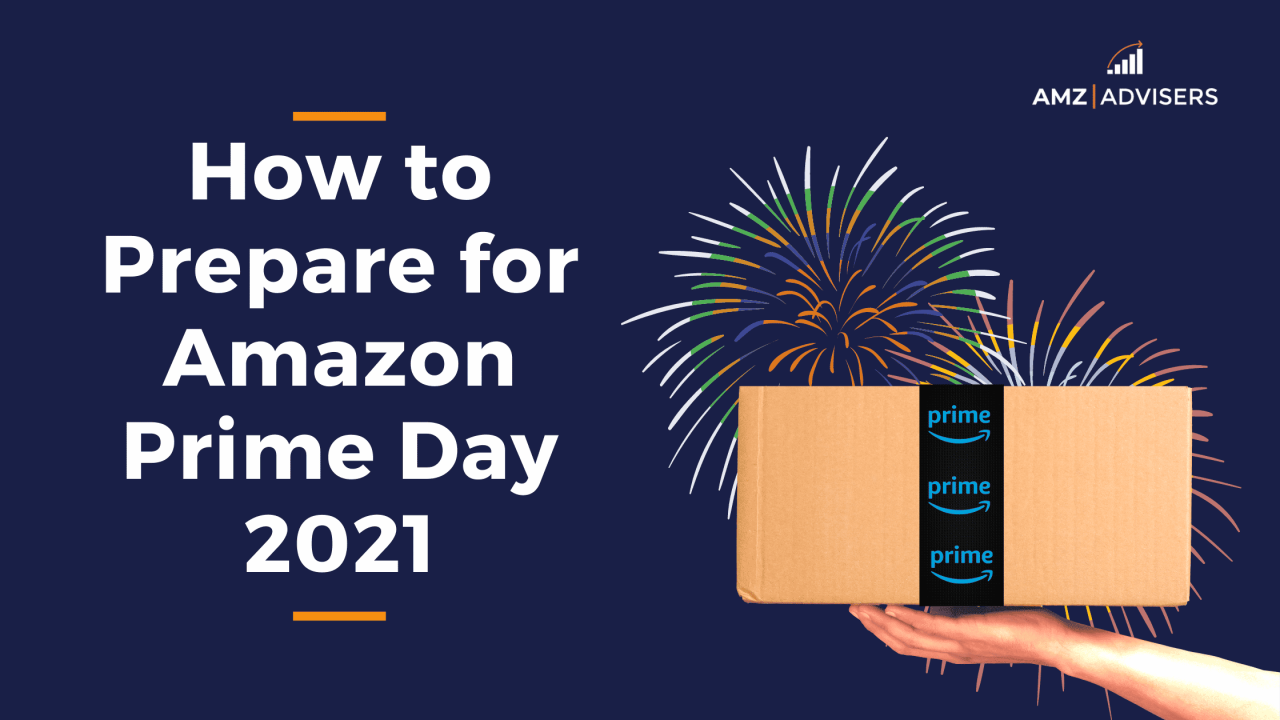 Amazon Prime Day preview: How to maximize savings