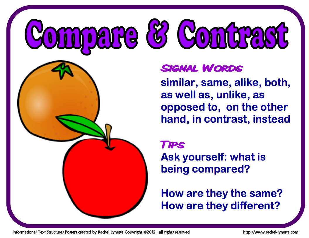 Compare Definition and Meaning