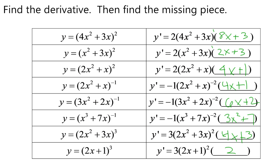 EPSILON-DELTA: October 2013