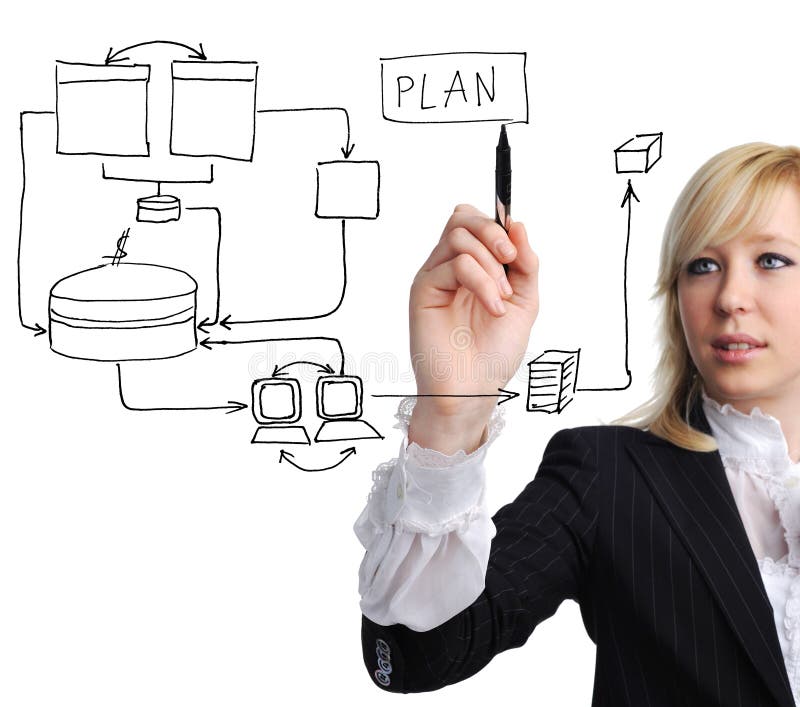 Making a plan stock image. Image of business, writing - 17872651