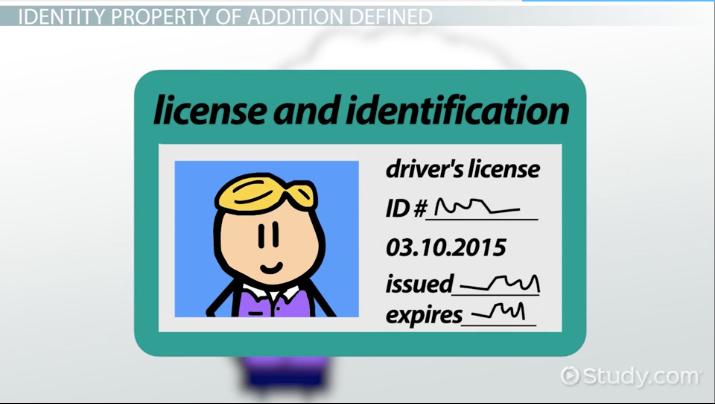 Zero Property Of Addition